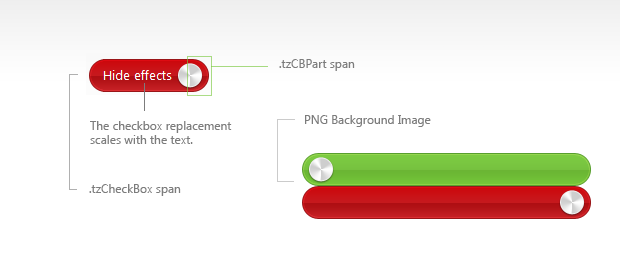 checkbox-replacement-explained.png