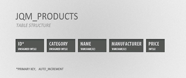 products-table-structure.jpg