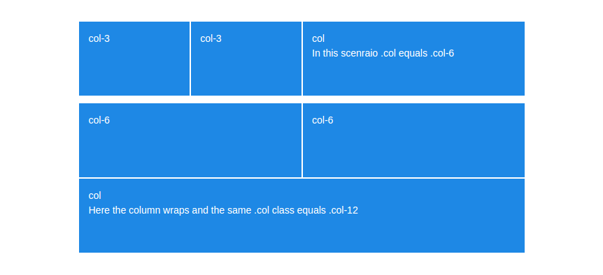 3-column-wrapping.png