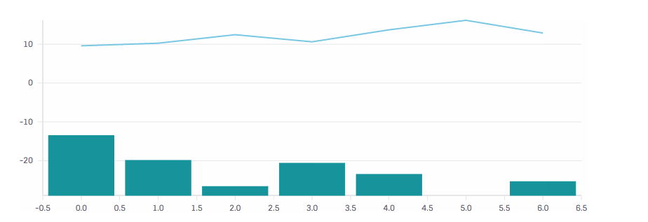 react-vis.png