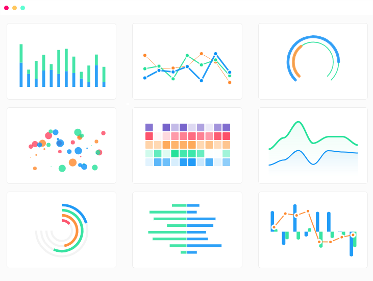 apex_charts.png